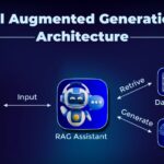 AI TRENDS 2025
