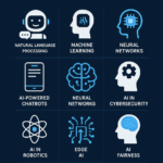 AI tools for engineering students 2025 featuring ChatGPT, GitHub Copilot, Notion AI and more productivity tools