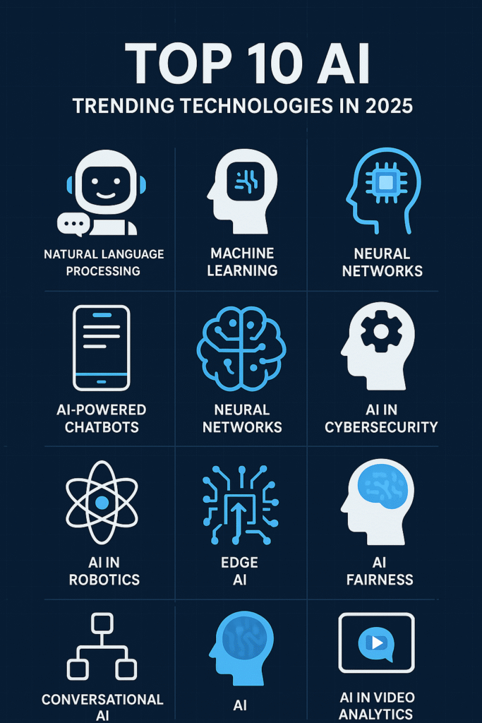 AI tools for engineering students 2025 featuring ChatGPT, GitHub Copilot, Notion AI and more productivity tools