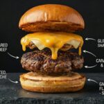 Nano Banana Pro dashboard showcasing professional asset production workflow with AI-powered automation and design tools